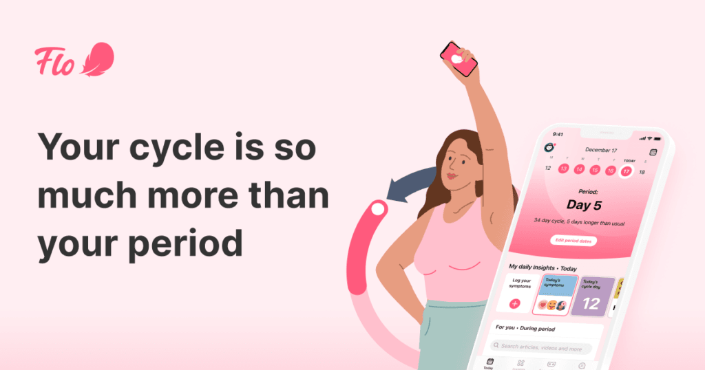 "women's health tracking"