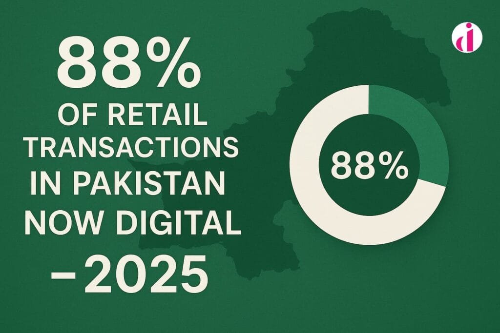 A person making a digital payment using a smartphone, representing the rise of digital transactions in Pakistan in 2025.